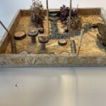 Mensagarten; SdZ; BAK; Workshop